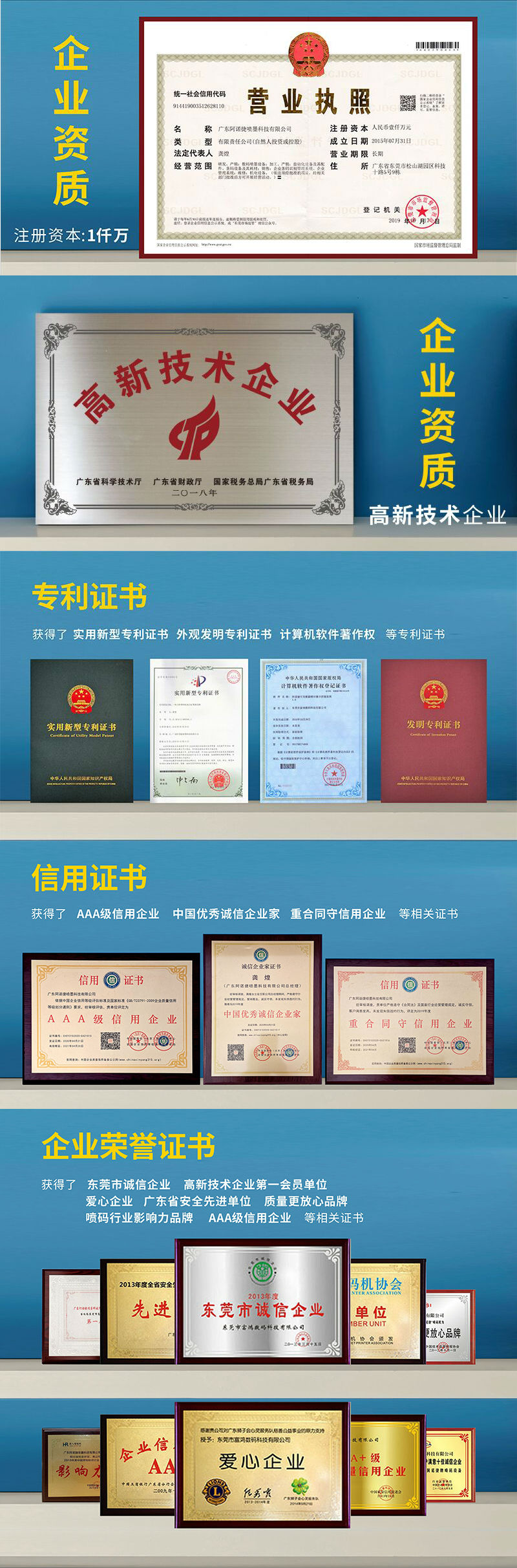 百乐博荣誉证书