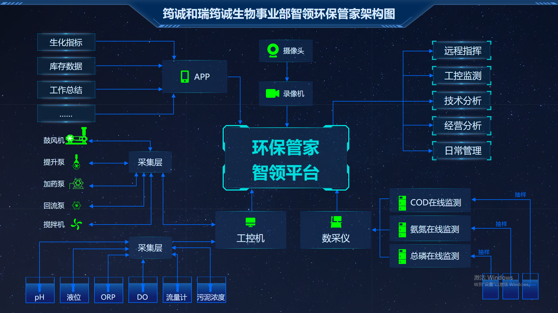 FYTbet富易堂·(中国区)官方网站